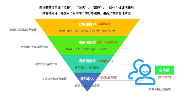 以客户为中心引导理性投保--瑞众保险山东分公司金融产品适当性服务案例
